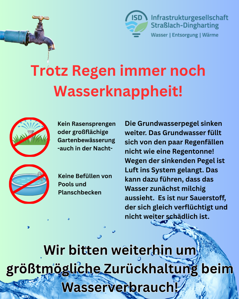 Aufruf zum Wassersparen